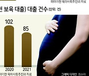 은행-지자체가 육아대출 함께 설계 [70th 창사기획-리버스 코리아 0.7의 경고]