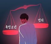 촉법소년과 모의해 금은방 턴 여중생들 불구속 입건