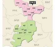 7월부터 '대구시 군위군'…무엇이 달라지나?