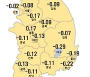 광주 아파트 가격 하락 폭 지속적으로 감소…5주 연속 낙폭 감소