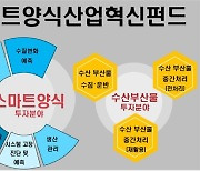 스마트양식산업 혁신펀드 위탁 운용사에 '가이아벤처파트너스'