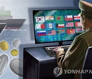 한미, 사이버분야 첫 동시 대북제재…'암호화폐 세탁' 북한인