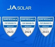 [PRNewswire] JA Solar Once Again Honored by EUPD as the "Top PV Brand" in