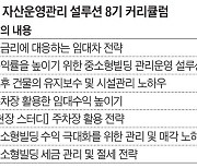 “관리만 잘해도 억대 더 벌어”… 빌딩 자산운영과정 모집