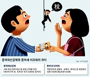 [머니 컨설팅]배우자에게 주는 생활비, 증여세 비과세 될까