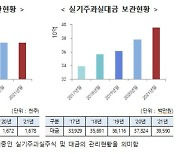 예탁원 “숨은 금융재산 '실기주과실' 꼭 확인하세요”