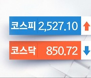 코스피·코스닥 보합‥쇼박스 21% 넘게 급등