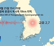 동해 앞바다서 17차례 지진…위기경보 ‘관심’ 발령