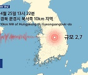 동해 앞바다서 17차례 지진…위기경보 ‘관심’ 발령