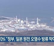 [주요 단신] 제주도민 70% “정부, 일본 원전 오염수 방류 막아야” 외