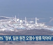 제주도민 70% “정부, 일본 원전 오염수 방류 막아야”