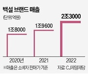 58년 된 CJ 첫 브랜드 '백설' 또 변신한다