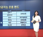 4월 25일 ETF 시황...中 연휴 수요 증가 기대에 XES 상승 [글로벌 시황&이슈]