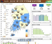 부동산 경기 침체에 전국 땅값 12년만 하락