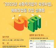 강원도사회적경제지원센터, 사회적기업가 육성사업 예비창업팀 모집