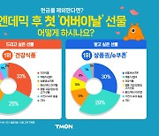 "여보, '이것' 좋아하신대요"… 어버이날 '현금' 뺀 선물 1위는