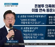 이재명, ‘돈봉투 의혹’ 질문에…이틀 연속 동문서답