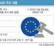 EU CBAM 최종승인…철강·시멘트 수출 때 인증서 구매부담