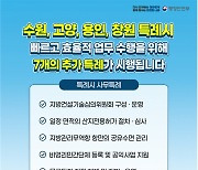 인구 100만 이상 '특례시'…신규 이양 7개 업무 본격 개시