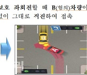 금감원, 자동차 고의사고 혐의자 109명 적발