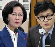 추미애, 연일 '앙숙' 한동훈 저격...'정치 시동' 거나? [Y녹취록]