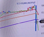 SG증권발 일부 종목 사흘째 폭락 사태...대체 무슨 일?