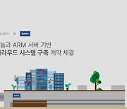 엑세스랩, 삼아알미늄 'ARM 기반 데이터 서버' 구축