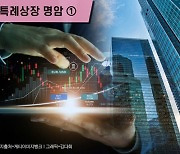 [특례상장 명암]①코스닥 IPO 절반 차지…증시 문턱 낮춰 시장 활성화