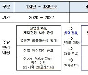 이제 ‘로봇 도시’라 불러줘요… 대구시, 서비스로봇산업 본격화