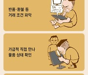 “하자 없다고 했는데…” 중고거래 분쟁 4년새 8배로