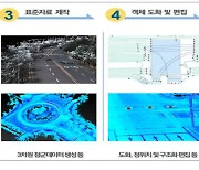 국토지리정보원, 정밀도로지도 일반국도까지 구축…자율차 인프라 확대