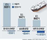 '대우' 떼고 '한화'로..대우조선해양, 이것부터 바꾼다