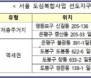 LH, 쌍문역 등 도심 공공주택 복합사업 설계당선작 설명회