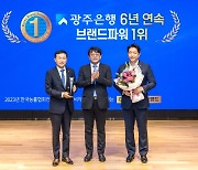 광주은행, '한국산업의 브랜드파워' 지방은행 부문 6년 연속 1위