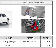 한국지엠·포르쉐·혼다 등 차량 만7천 여대 결함 리콜