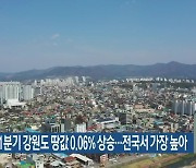 올해 1분기 강원도 땅값 0.06% 상승…전국서 가장 높아