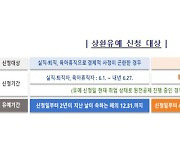 국세청, 학자금 대출자 23만명에 상환의무 통지…유예신청 가능