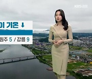 [날씨] 강원 출근길 기온 ‘뚝’…춘천 내일 아침 4도·원주 5도