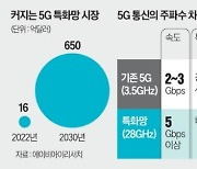 KT, '이음5G' 관리 솔루션 판매 나선다