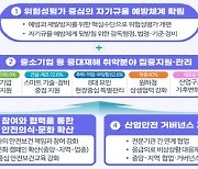 부산에서 해상 중대재해 예방 위한 설명회 열려