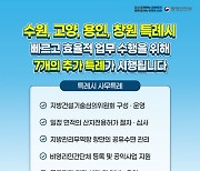 정부 이양 ‘7개 업무’ 직접 수행, 수원·용인·고양특례시 ‘권한 강화'