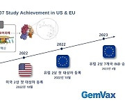 젬백스, GV1001 치매극복연구개발사업 우수 성과 소개