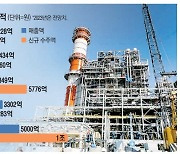 BHI, 원자력·LNG 양날개 … 올 수주 1조원 도전