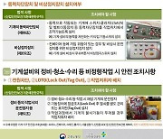 올 1분기 끼임 사고 사망 16명…고용부, 제조업 집중 접검