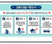 [광주(경기)소식] 시, 5월부터 광주시민 600명 심폐소생술 교육 실시 등