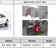 GM·포르쉐·혼다 등 1만7천여 대 제작 결함 리콜