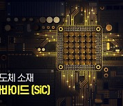 尹국내 투자 유치한 SiC반도체란?…전기차 필수품