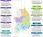 경남도, 지역 주도 '항공부품소재' 특화산업 본격 추진