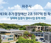 성매매집결지 폐쇄 예산 살린 파주시···정비사업 탄력