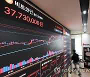 비트코인 美 은행 위기 재점화에 3% 상승